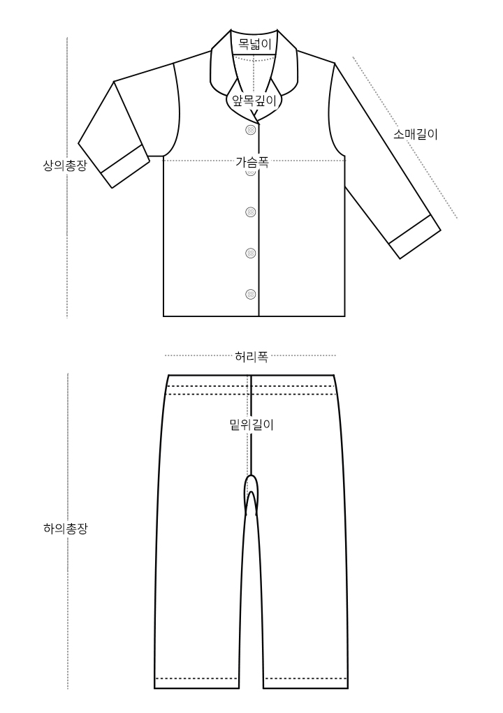 사이즈정보이미지