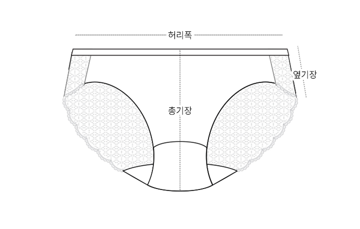 사이즈정보이미지