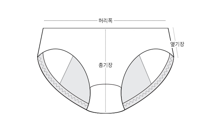 사이즈정보이미지