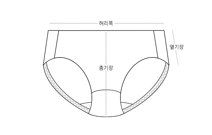 사이즈정보이미지