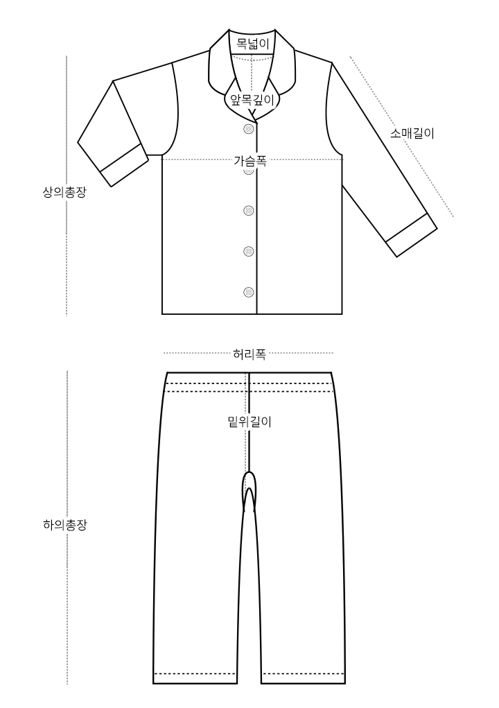 사이즈정보이미지